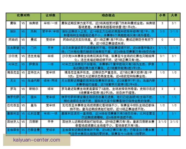 足球竞猜赔率解析与投注技巧全面指南 提升你的投注胜率 足球竞猜赔率解析与投注技巧全面指南 提升你的投注胜率