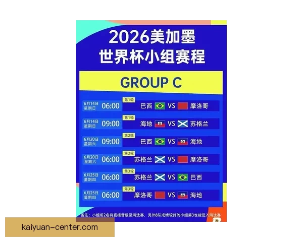 2026世界杯比赛城市全解析 全球七大赛场与精彩赛事一览