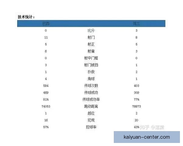 权威世界杯竞猜比分网站推荐与实时赛果数据分析攻略全指南平台优选