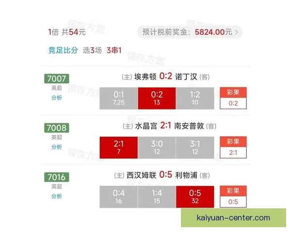 足球竞猜入口全面解析 最新平台推荐与技巧分享 足球竞猜入口全面解析 最新平台推荐与技巧分享