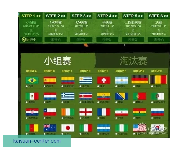 世界杯竞猜胜负平台全面解析与投注技巧全攻略