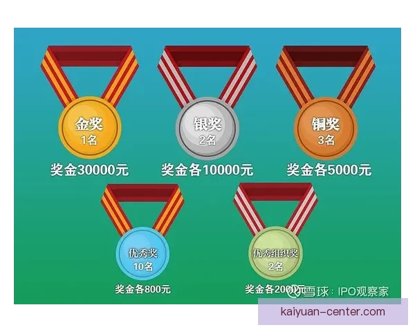 世界杯胜负竞猜全攻略助你精准预测赢取丰厚奖金